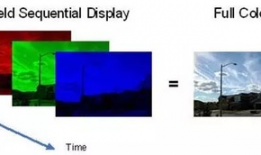 ml视频,人工智能领域的创新与突破